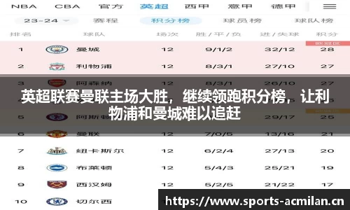英超联赛曼联主场大胜，继续领跑积分榜，让利物浦和曼城难以追赶
