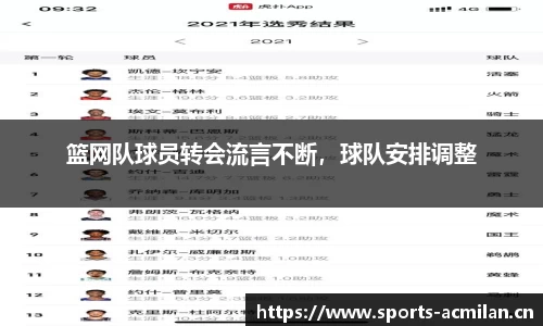 篮网队球员转会流言不断，球队安排调整