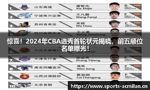 米兰体育平台