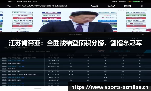 江苏肯帝亚：全胜战绩登顶积分榜，剑指总冠军