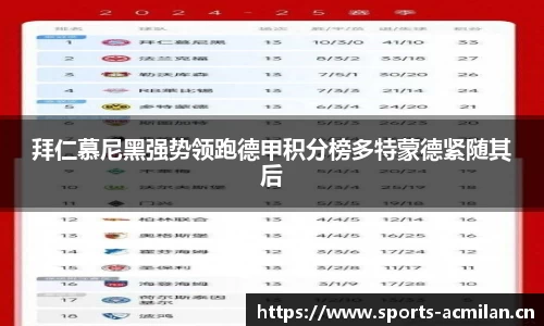 拜仁慕尼黑强势领跑德甲积分榜多特蒙德紧随其后