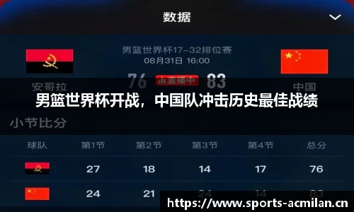 男篮世界杯开战，中国队冲击历史最佳战绩