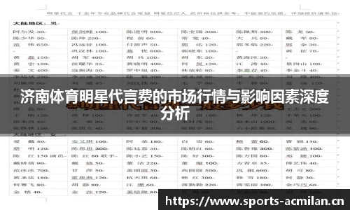 济南体育明星代言费的市场行情与影响因素深度分析